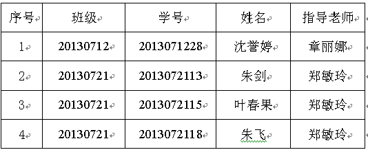20170413663248.png 3.png