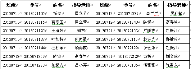 20170406124194.png 2.png