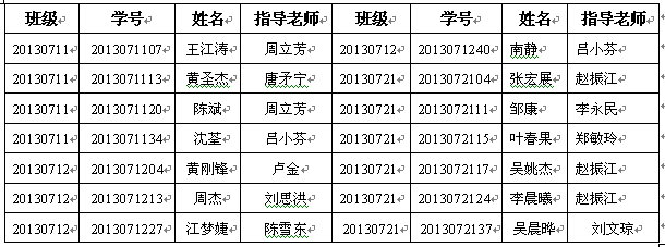 20170406131552.png 3.png